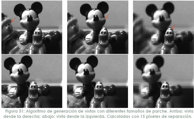 Detalle de seis vistas de una escena captadas por una cámara plenóptica / CSIC