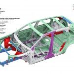 Audi Q7 2015 Materiales 01 150x150