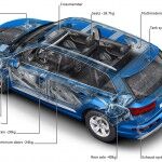 Audi Q7 2015 Peso 02 150x150