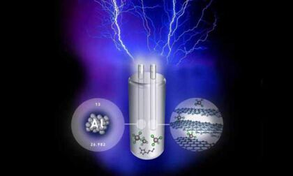 Baterías de ion-aluminio, la mejor alternativa a las pilas convencionales