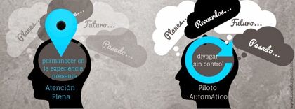 ¿Y si los humanos pudiésemos guiarnos como un coche autónomo?