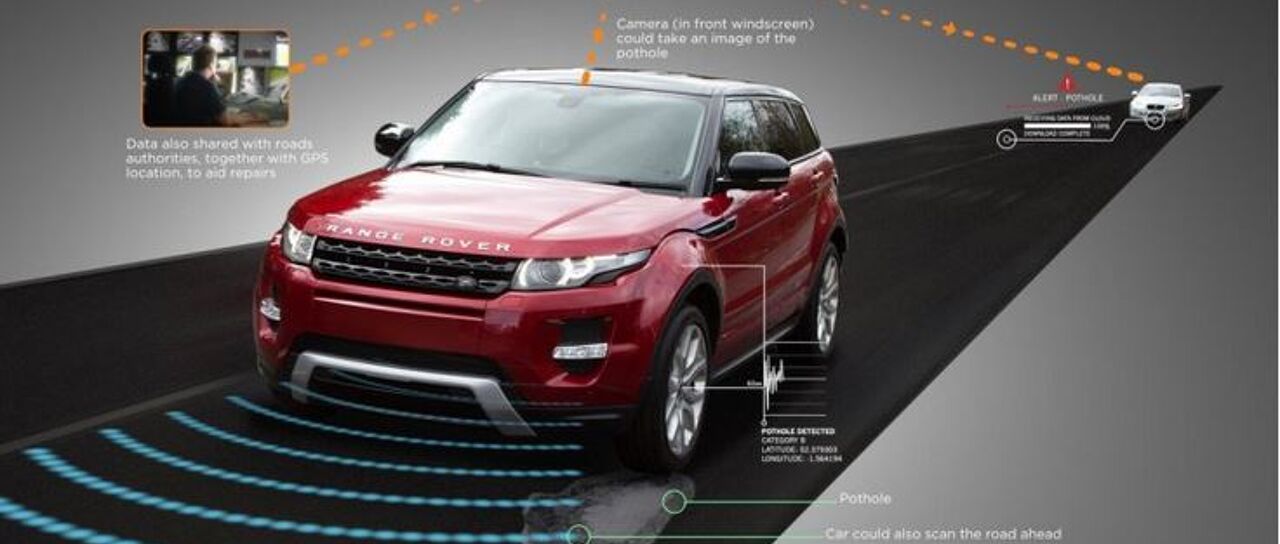 Todas las noticias de coches en un solo portal: Pruebas, fotos, vídeos, informes...