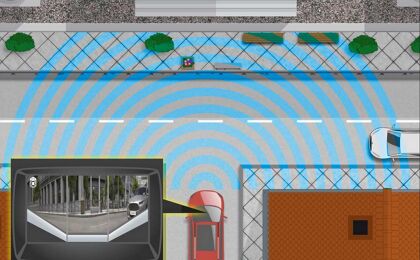 En cinco años, los Ford podrán ver tras las esquinas