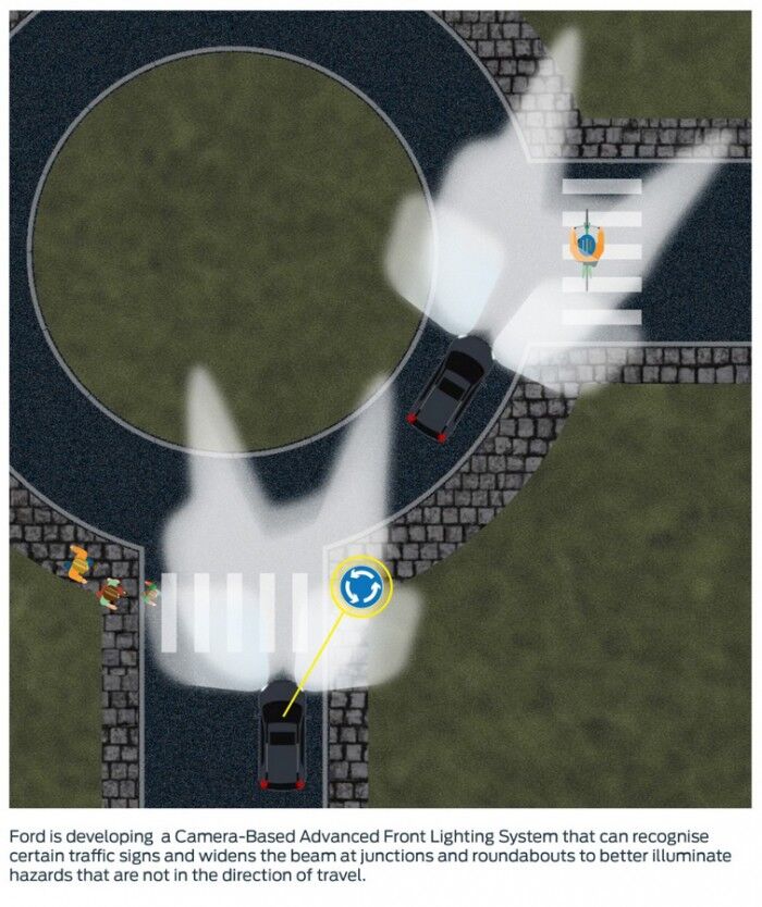 Ford-faros (1)