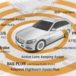 Mercedes Clase E 2016 Tecnologia 150x150