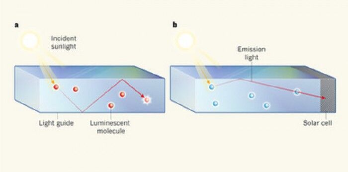 Paneles antirruido solares 03