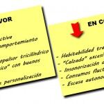 ValoracióN Opel Adam Rocks 150x150