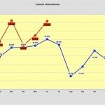 Matriculaciones Espana Junio 2015 150x150