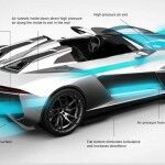 Tn Rezvani Beast 2015 01 150x150