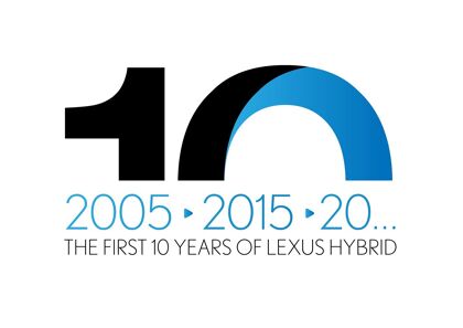 Diez años de híbridos Lexus… y una mirada al futuro