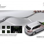 Audi Asistente Eficiencia 2015 Orografia 150x150