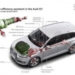Audi Asistente Eficiencia 2015 Tecnica 150x150
