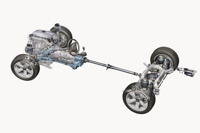 BMW xDrive motor longitudinal