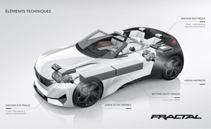 Peugeot Fractal Concepot 2015 21