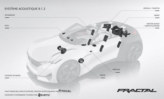 Peugeot Fractal Concepot 2015 23