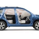 Subaru Forester 2015 Tecnica 01 150x150