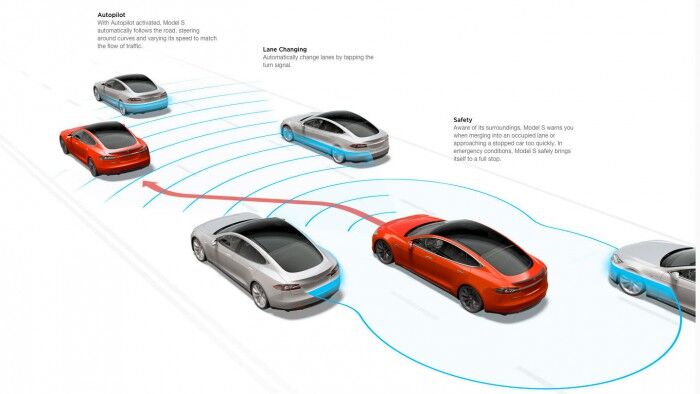 Tesla Autopilot 02