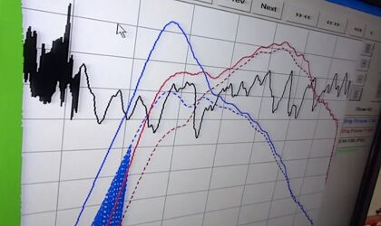 ¿Pierden potencia los Volkswagen diésel con trampa?
