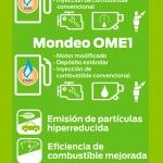 Ford éTer 02 150x150