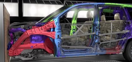 El futuro de la seguridad, sin dummies (casi sin coches)