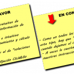 ValoracióN TomTom Go 5100 150x150