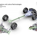 Audi Quattro Ultra 3 150x150