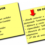 ValoracióN BMW X5 XDrive30d 150x150