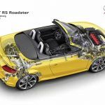Audi TT RS Roadster 2016 Tecnica 1 150x150