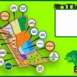 Bike Park Outeiro 09 960x656 150x150