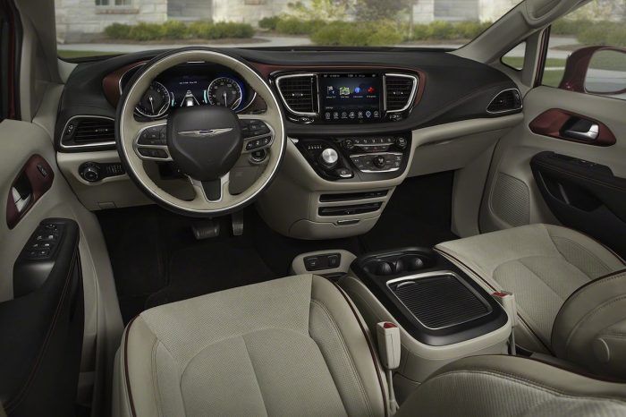 Chrysler Pacifica USA 2017 interior