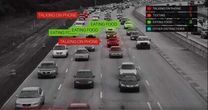 ¿Cuánta gente conduce sin prestar la atención adecuada?