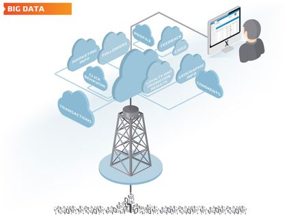 El Big Data puede producir más petróleo que Arabia Saudí
