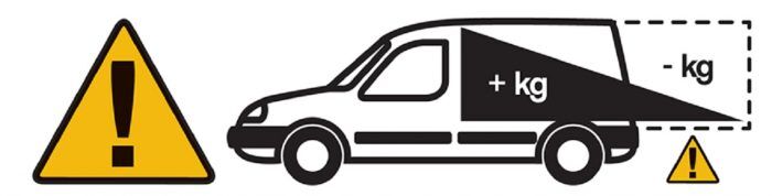 sistema ampliar carga furgoneta