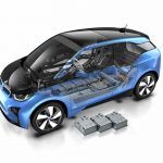 BMW I3 33 KWh 2016 10 150x150