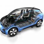 BMW I3 33 KWh 2016 12 150x150