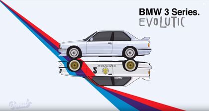 40 años del BMW Serie 3 en 90 segundos
