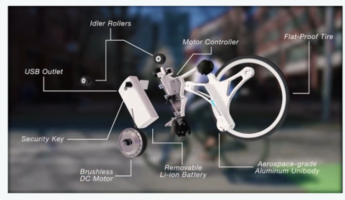 GeoOrbital bicicleta motorizada 02