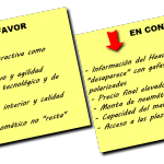 ValoracióN MINI Cooper S 150x150