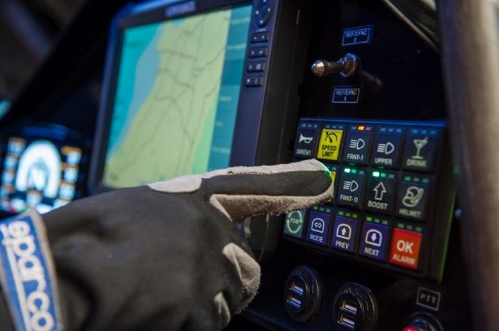 suspensiones locas todoterreno rally 3