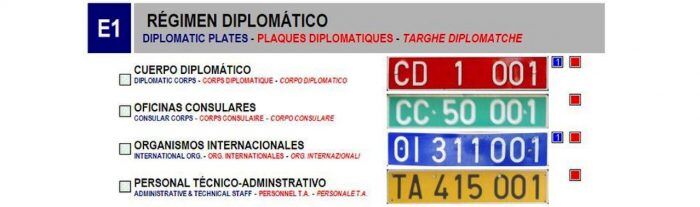 matriculas diplomaticas
