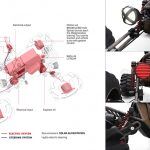 Yanko Design3 150x150