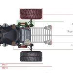 Yanko Design4 150x150