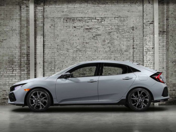 Honda Civic Hatchback USA 2017 03