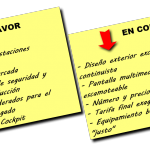 ValoracióN Audi A4 Avant 3