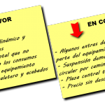 ValoracióN SEAT LeóN X Perience 150x150