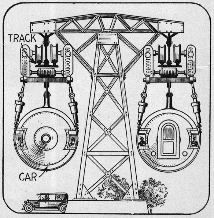 Diseño ferrocarril suspendido LA