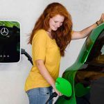 Smart Forfour Electric Drive 2017 Recarga 1 150x150