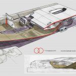 Renault Trezor Concept DiseñO 47 150x150