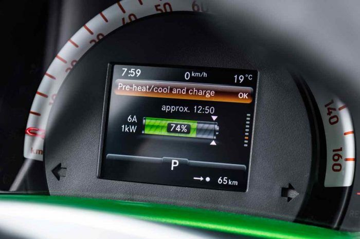 smart fortwo cabrio electric drive 2017