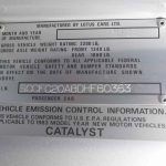 Lotus Esprti Turbo 1983 Detalle 1 150x150